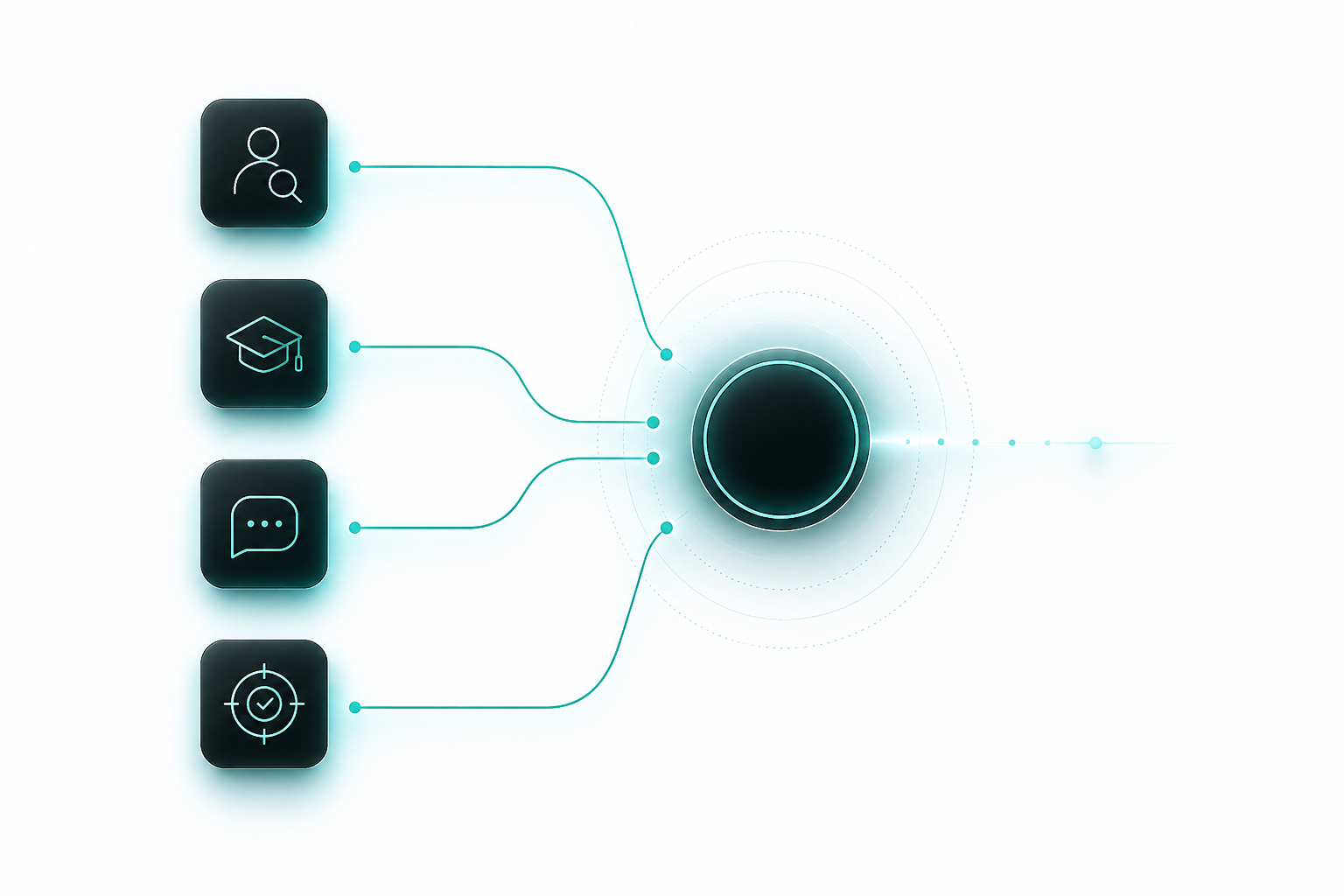 Tech network orchestration diagram Recruiting, Upskilling, Qualifikation, Mitarbeiterentwicklung, Consulting SPECTRUM